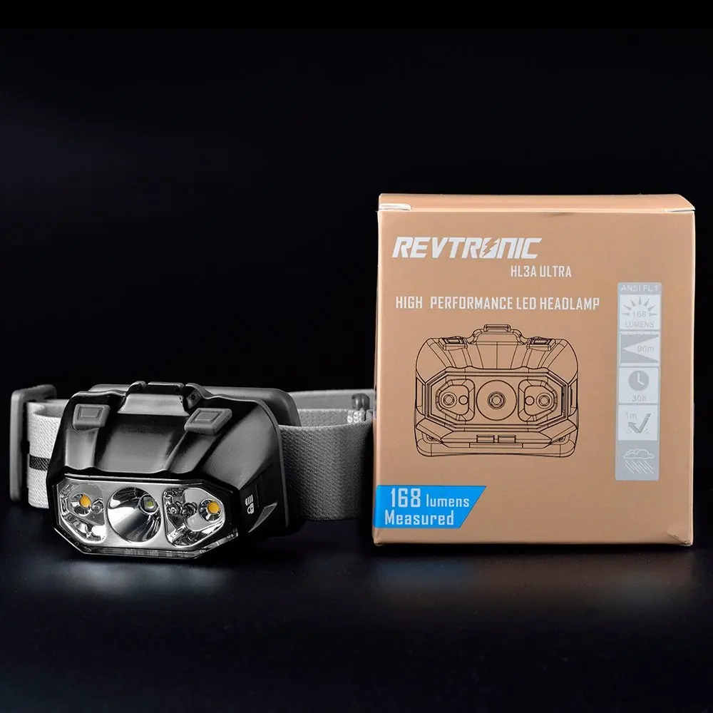 Светодиодный налобный фонарь с точечным наводнением и красными лампами лучшие