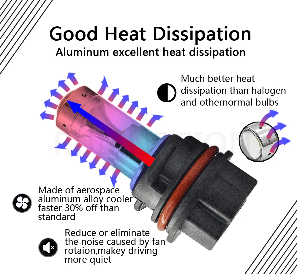 PH11 9014 XB-D светодиодный фара мотоцикла 6000K 900Lm дальнего/ближнего света противотуманная лампа 12-24V мопед скутер наружного освещения