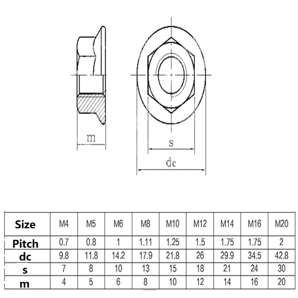 10 шт./лот Метрическая резьба DIN6923 M6/M8/M10/M12 304 шестигранные фланцевые гайки из