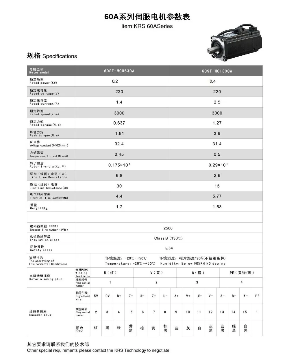 Серводвигатель 60ST M01930 600 Вт AC 0.6квт 3.5A 1.91N. M 3000 об/мин и подобранный