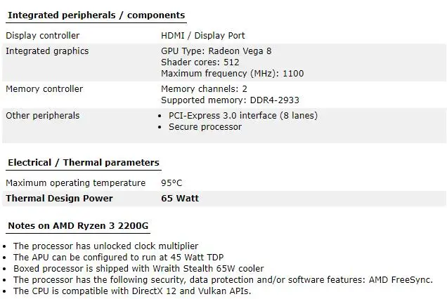 Процессор amd ryzen 3 2200g процессор 3,5 ГГц 4-х ядерный 4-нити разъем AM4 для кормления processador с Radeon Vega 8 Графика TDP 65 Вт 14nm