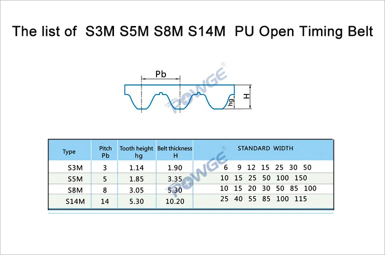

POWGE 10Meters PU Arc STS/STD S8M Open Timing belt S8M-30mm Width 30mm Polyurethane steel 30STD8M Synchronous Belt pulley laser