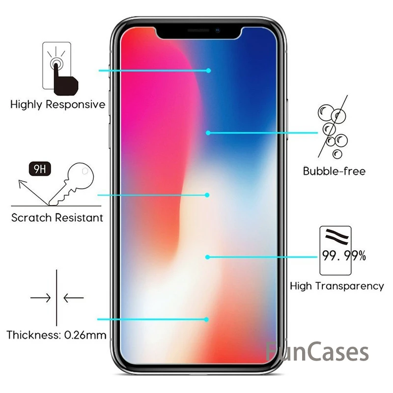 Закаленное стекло для iPhone XSMax X 9 H Защитная пленка экрана Защитное XS Max XR