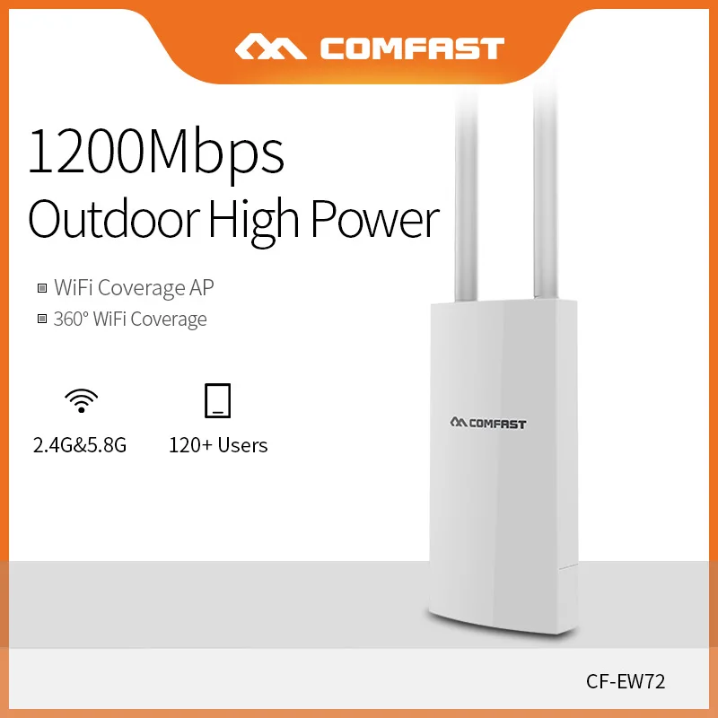 Comfast двухдиапазонный 5 ГГц Высокая мощность открытый AP 1200 Мбит/с 360 градусов
