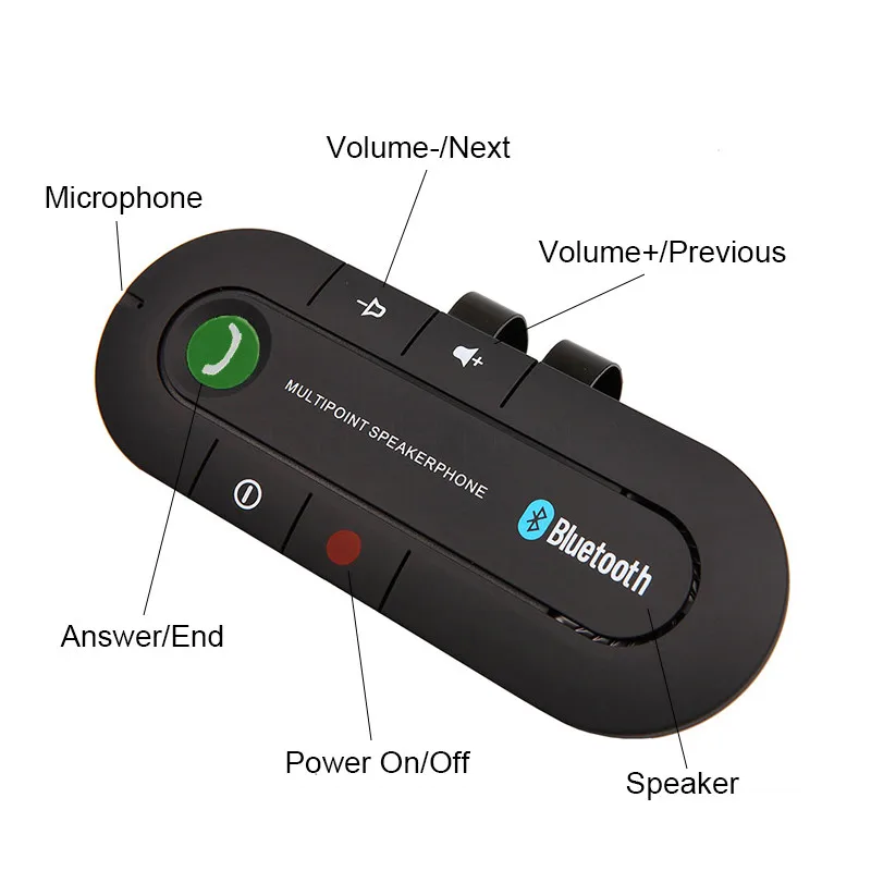 Комплект громкой связи для автомобиля Bluetooth-колонка MP3 музыкальный плеер