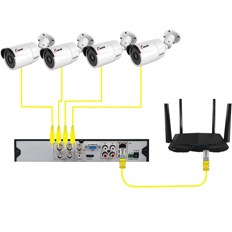 Keeper 4CH 5MP DVR CCTV система комплект 4 шт Водонепроницаемая наружная камера AHD