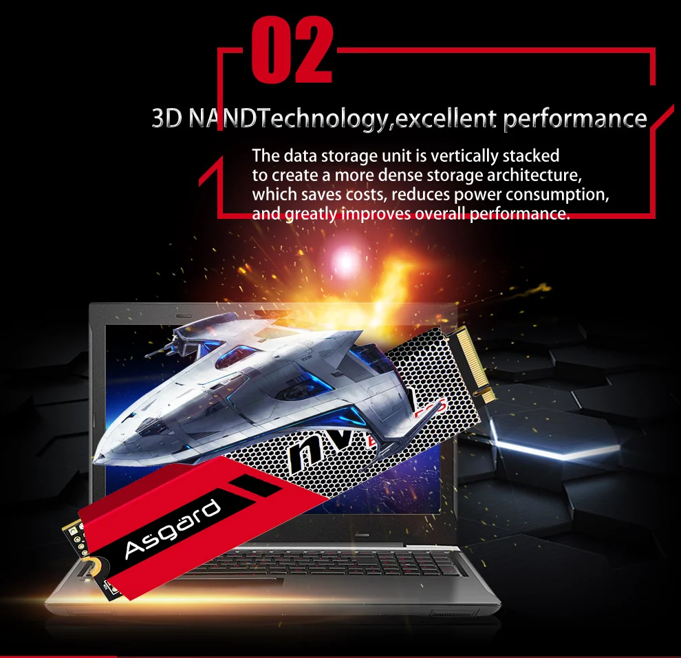 Топ продаж Asgard 3D NAND 256 ГБ 1 ТБ M.2 NVMe pcie SSD внутренний жесткий диск для ноутбука Настольный ПК Высокая производительность PCIe NVMe