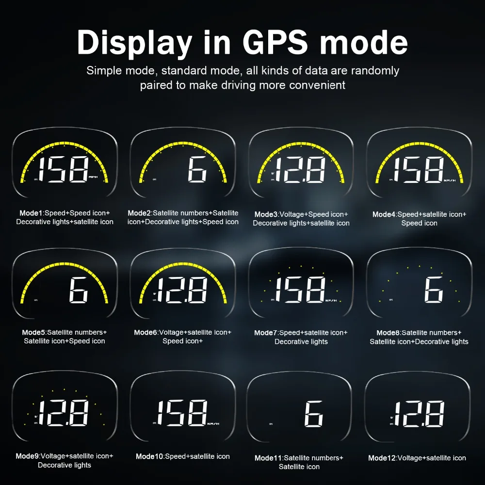 Автомобильный HUD Дисплей OBDII gps Спидометр 2,6 ''двойная система превышения скорости бортовой компьютер тире зеркало цифровой проекции C700S