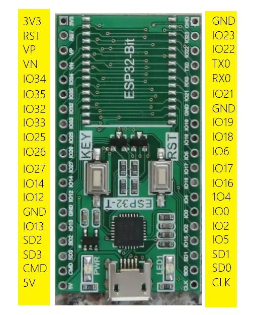 Макетная плата ESP32S беспроводная совместимая с модулем Bluetooth и Wi Fi поддержкой в