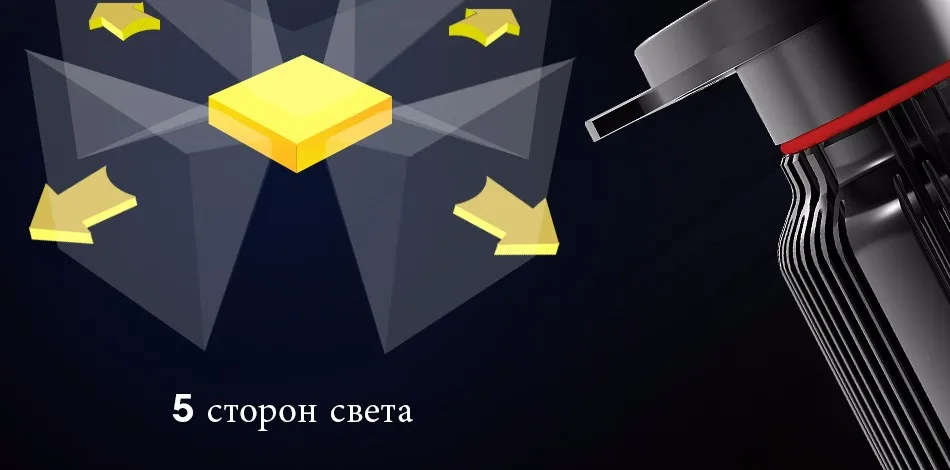 HLXG 40 Вт H7 LED Фар Автомобиля Фары Авто Лампы ПРИВЕЛО Комплект 8000LM 6000 К Лампочки H8 H9 H11 HB3 HB4 9005 9006 Ксеноновые лампы БЕЛЫЙ лампочки для авто
