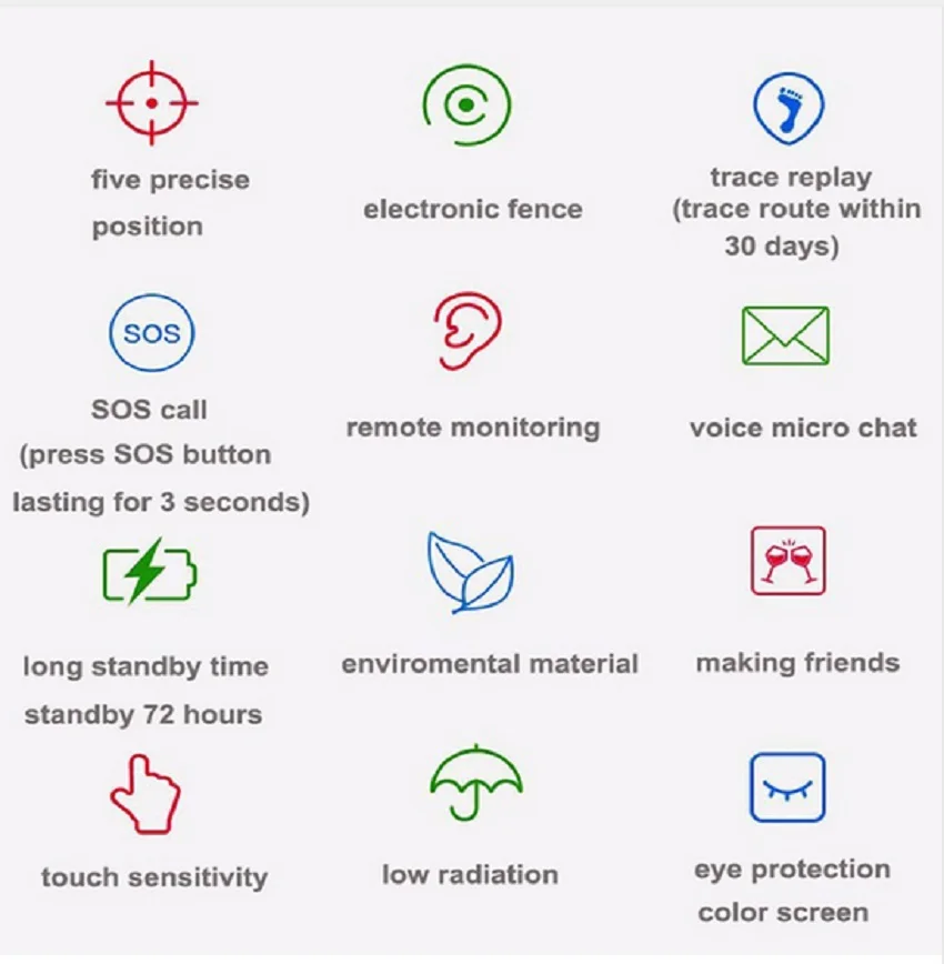 Дети GPS Смарт часы Q90 Сенсорный экран WI FI детские телефон SOS средства отслеживания