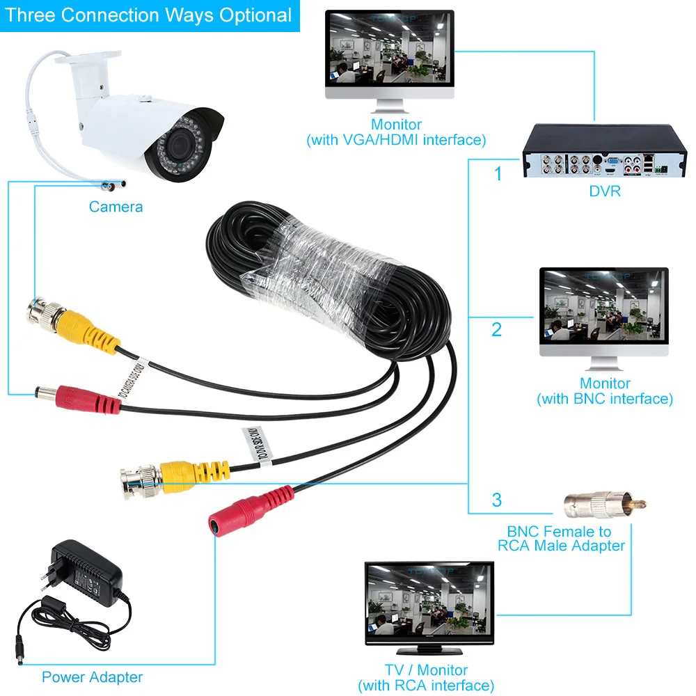 

LOFAM BNC Cable 10M / 18.3M / 30M / 40M / 50M CCTV Video Coaxial Cable BNC Connector and DC Power Copper Cord Siamese Analog AHD DVR Camera Cable Security Surveillance CCTV Accessoires