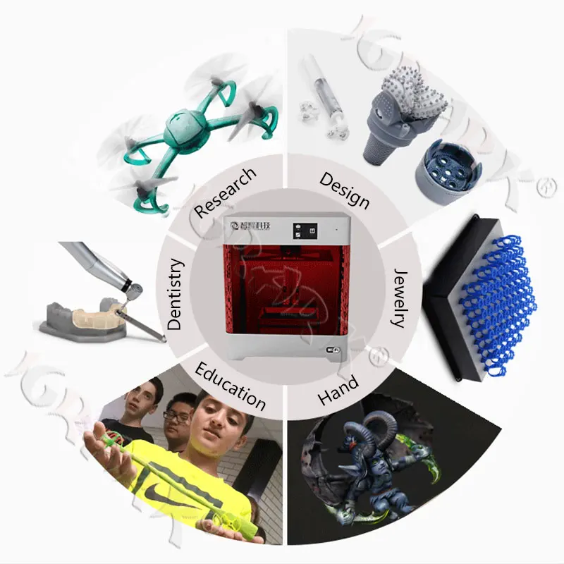 IGRARK SLA 3D принтер 405nm УФ Смола Высокая точность мини ЖК 3D принтер Фотон УФ светильник-лечение SLA/DLP 3D принтер украшения для зубов