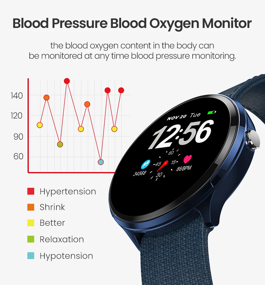 Makibes T4 Pro Smart Watch Фитнес трекер Браслет Для мужчин закаленное Стекло крови Давление кислорода IP67 Водонепроницаемый напоминатель отправить смс