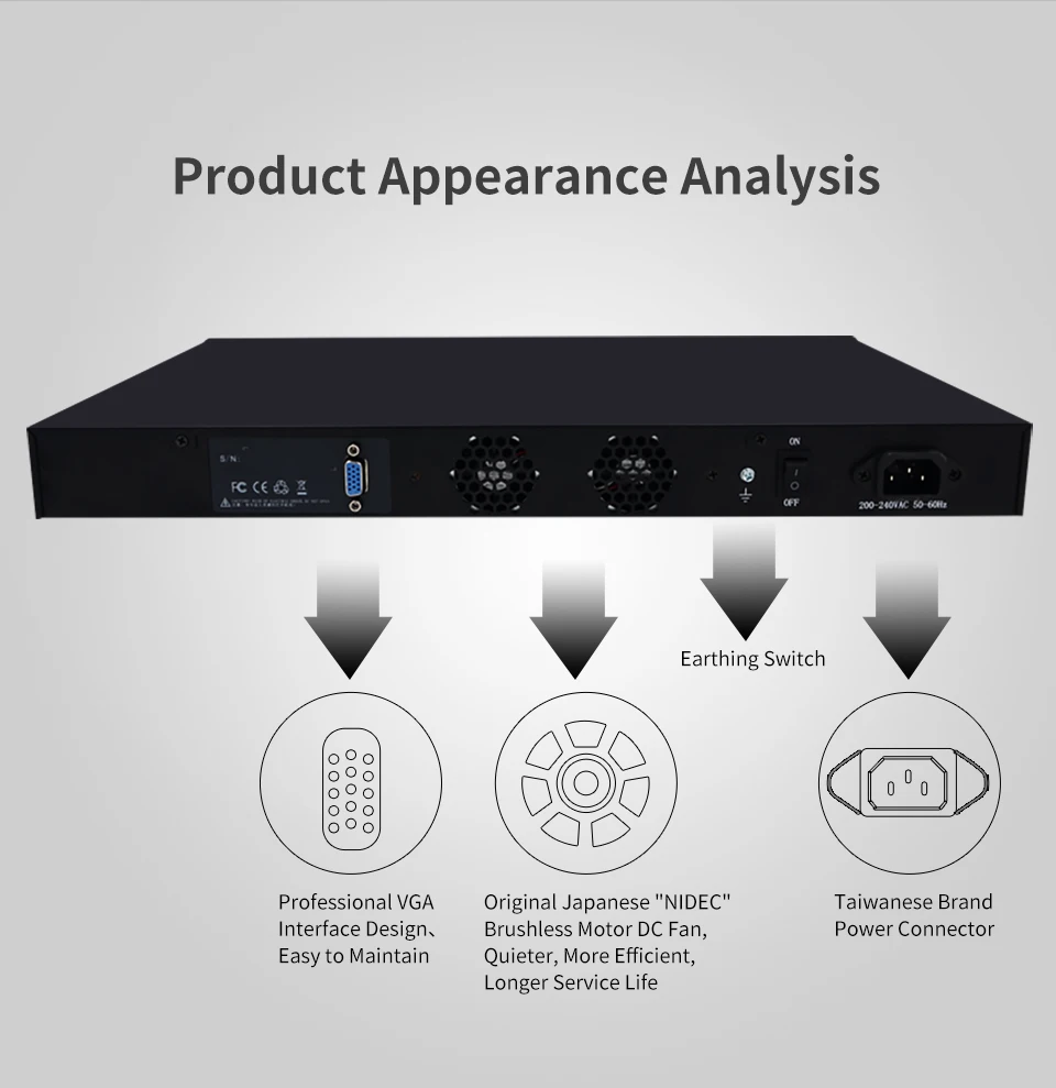 Comfast CF-AC300 6-портовый гигабитный основной шлюзовой маршрутизатор/контроллер переменного тока интегрированная управляющая сеть с 6 портами poe Wifi проектный маршрутизатор