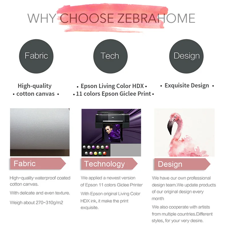 Рисунок львом художественные принты плакат хипстерская Настенная картина эскиз