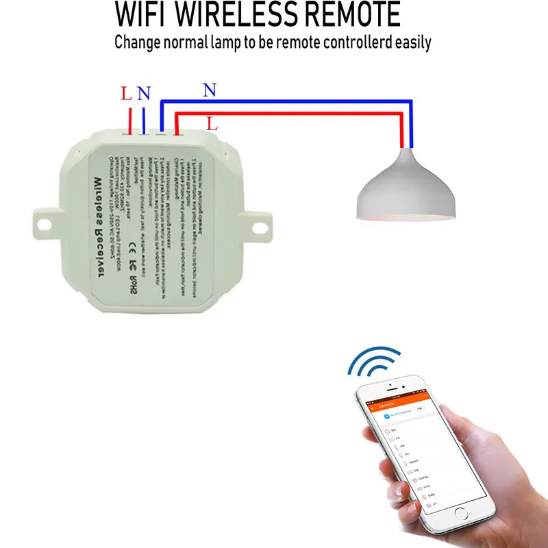 WIFI Receiver Bingoelec wifi беспроводной приемник переключатель RF 433,92 МГц предохранитель съемное реле сигнала дистанционного управления приемника по телефону AC 100 V-240 - Цвет: WIFI Receiver