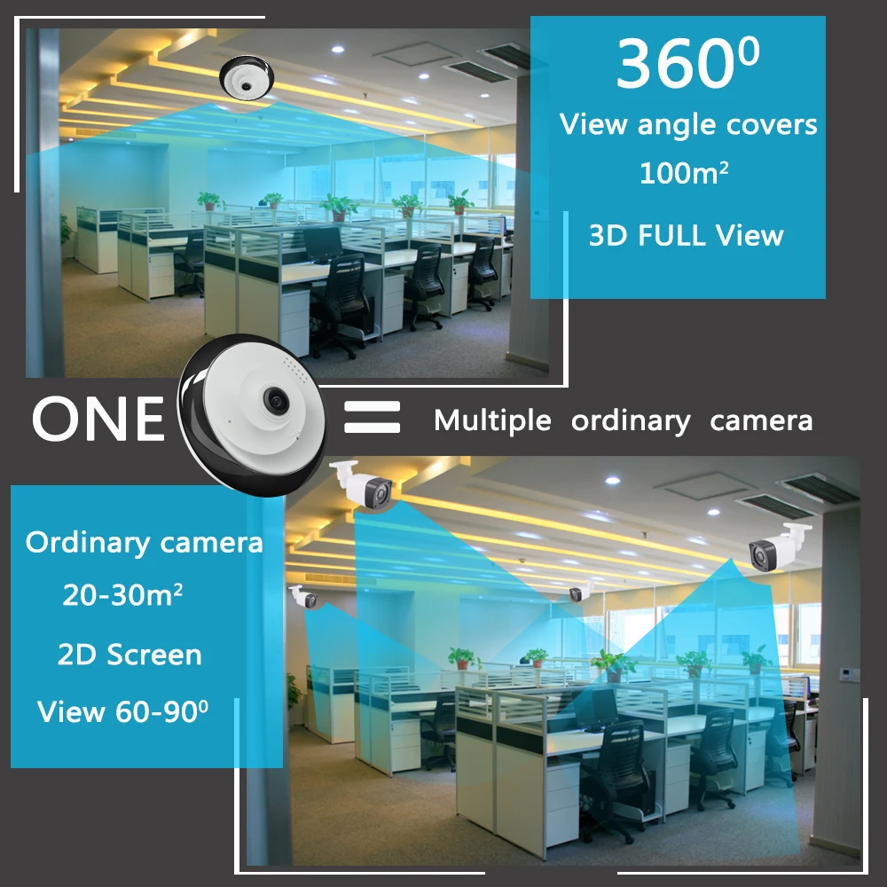 OUERTECH 360 градусов Двусторонняя аудио панорамная Wi Fi 1.3MP день и ночь Беспроводная
