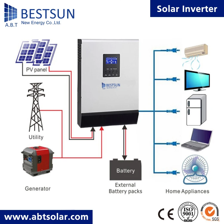 BPS-4000M Factory Direct Sale MPPT 60A Off Grid Solar Hybrid Inverter 4Kva DC To AC Pure Sine Wave output converter | Обустройство