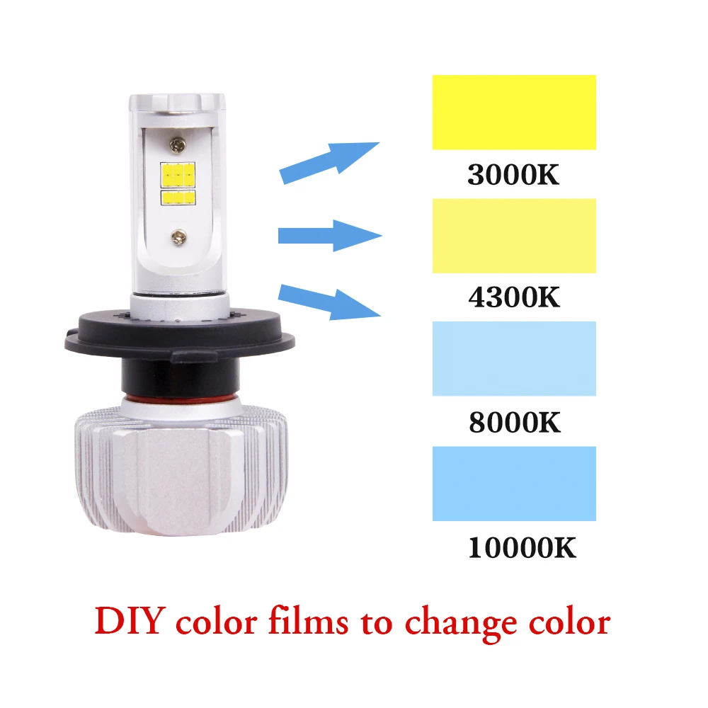 1 шт. мотоциклетная фара H4 HS1 Светодиодная лампа 3600LM Farol Moto DIY Изменение цвета 3000K