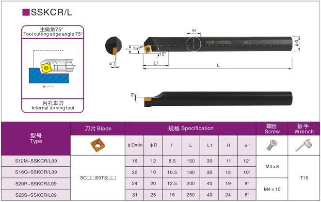 

S12M/S16Q/S20R/S25S-SSKCR09/SSKCL09