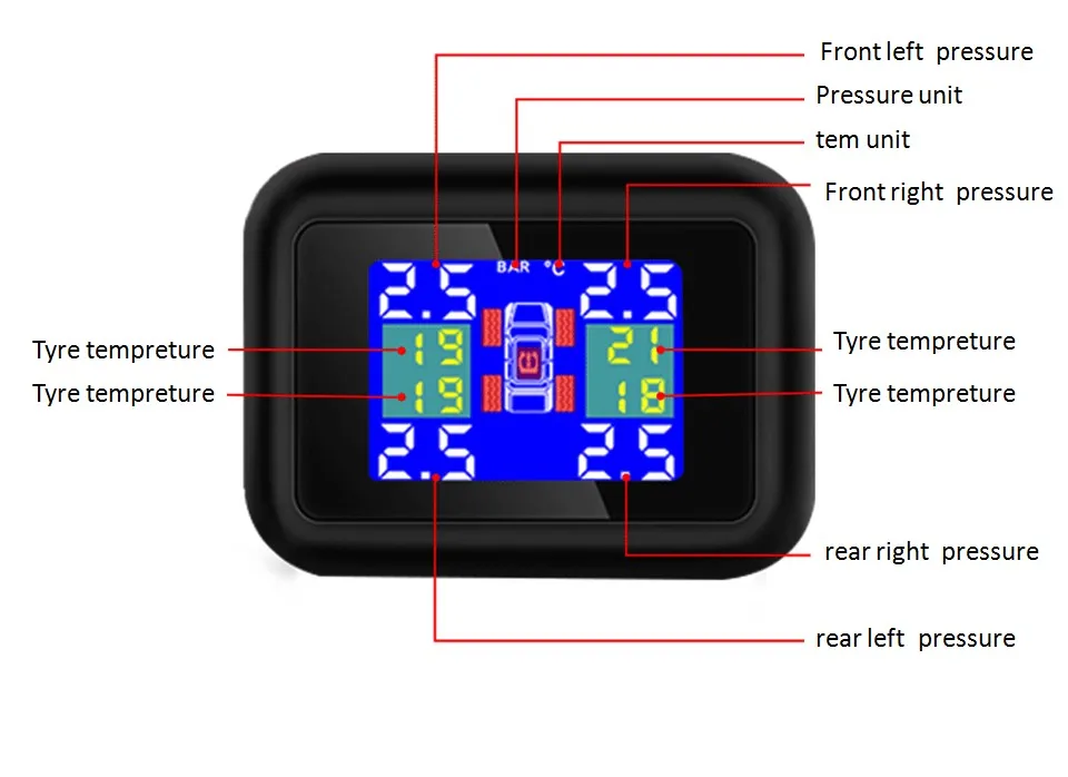 Автомобильная система контроля давления в шинах TPMS с 4 внешними датчиками и ЖК