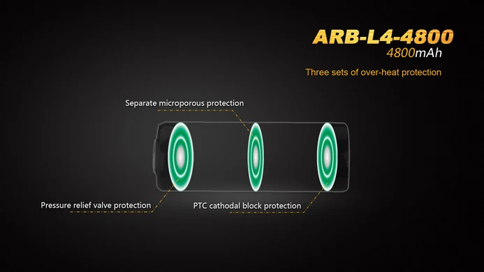 

Fenix ARB-L4-4800 high capacity 26650 4800mAh 3.7V Li-ion rechargeable battery specially designed for high-drain devices
