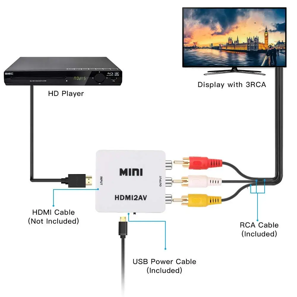 Фото 1080P композитные видео аудио конвертеры Поддержка PAL/NTSC с RCA кабель HDMI в AV конвертер