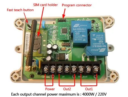 Двойной 30A релейный выход GSM пульт дистанционного управления, GSM 8 сегментный Таймер Пульт дистанционного управления таймером