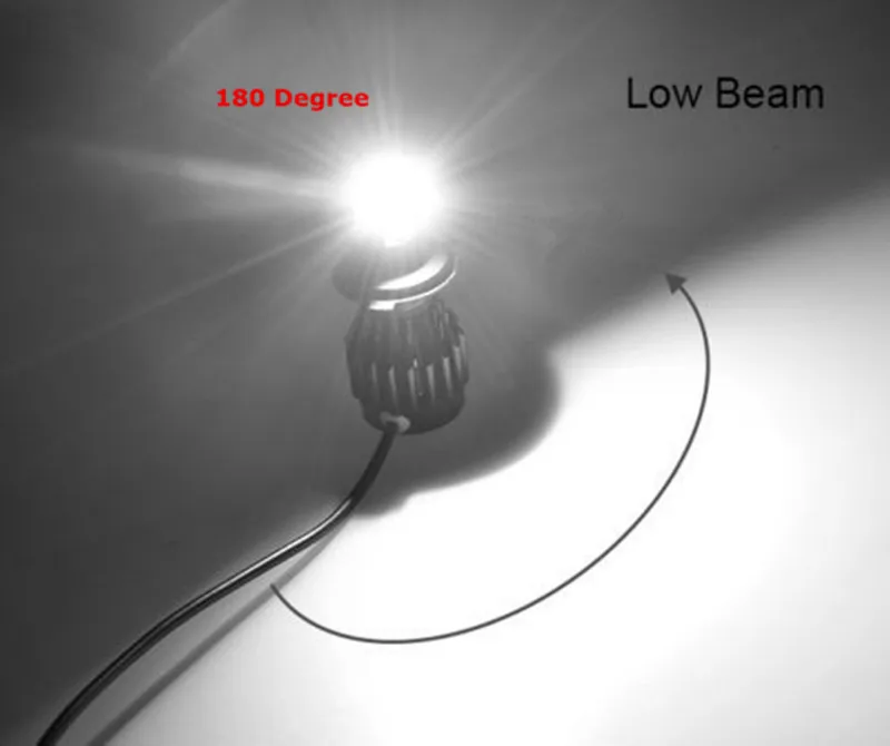 Лучший товар! H7 PX26d 477 Canbus CREE чипы светодиодный 60 Вт 6000LM ближнего и дальнего света