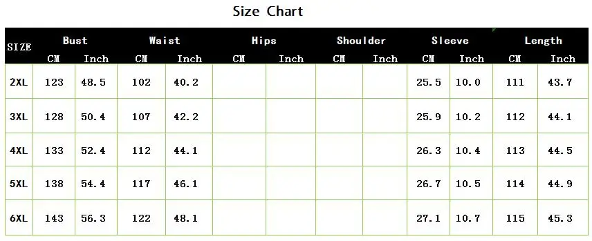 5xl 6xl из сетчатой ткани в горошек вечерние Ночное Платье Бандаж большого размера облегающее летнее платье Большие размеры черные пикантные вечерние Женское платье Большие размеры