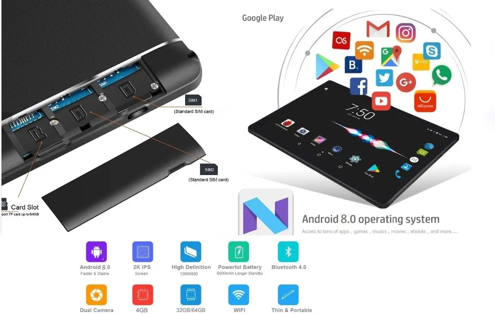 Новинка, Google Play, ОС Android 8,0, 10,1 дюймов, планшет, четыре ядра, 4 Гб ОЗУ, 64 Гб ПЗУ, 1280*800, ips, 2.5D стекло, Детские планшеты, 10,1