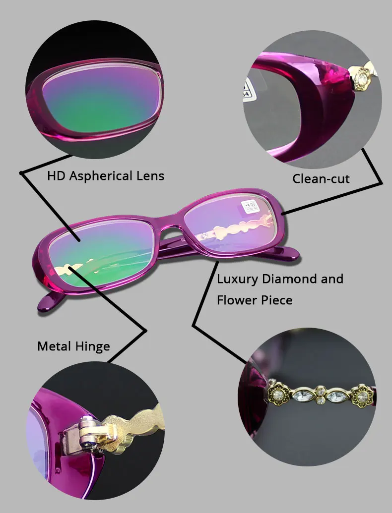 Для женщин Стразы чтения очки для зрения, прижимная планка Oculos de Grau Feminino класса люкс для очков+ 100 125 150 175 200 225 250 275 300 350 400
