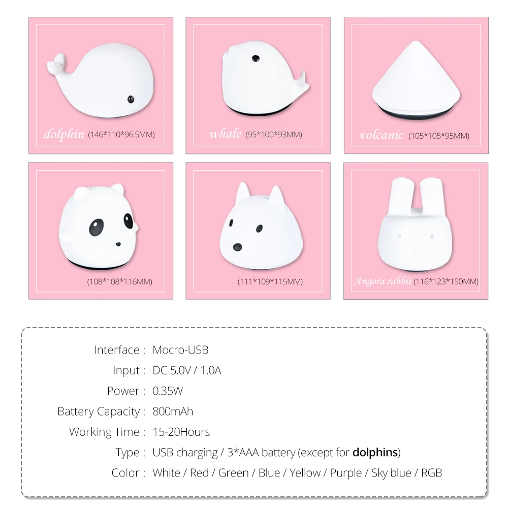 Детский ночсветильник с USB зарядкой мягкий силиконовый мультяшный в виде