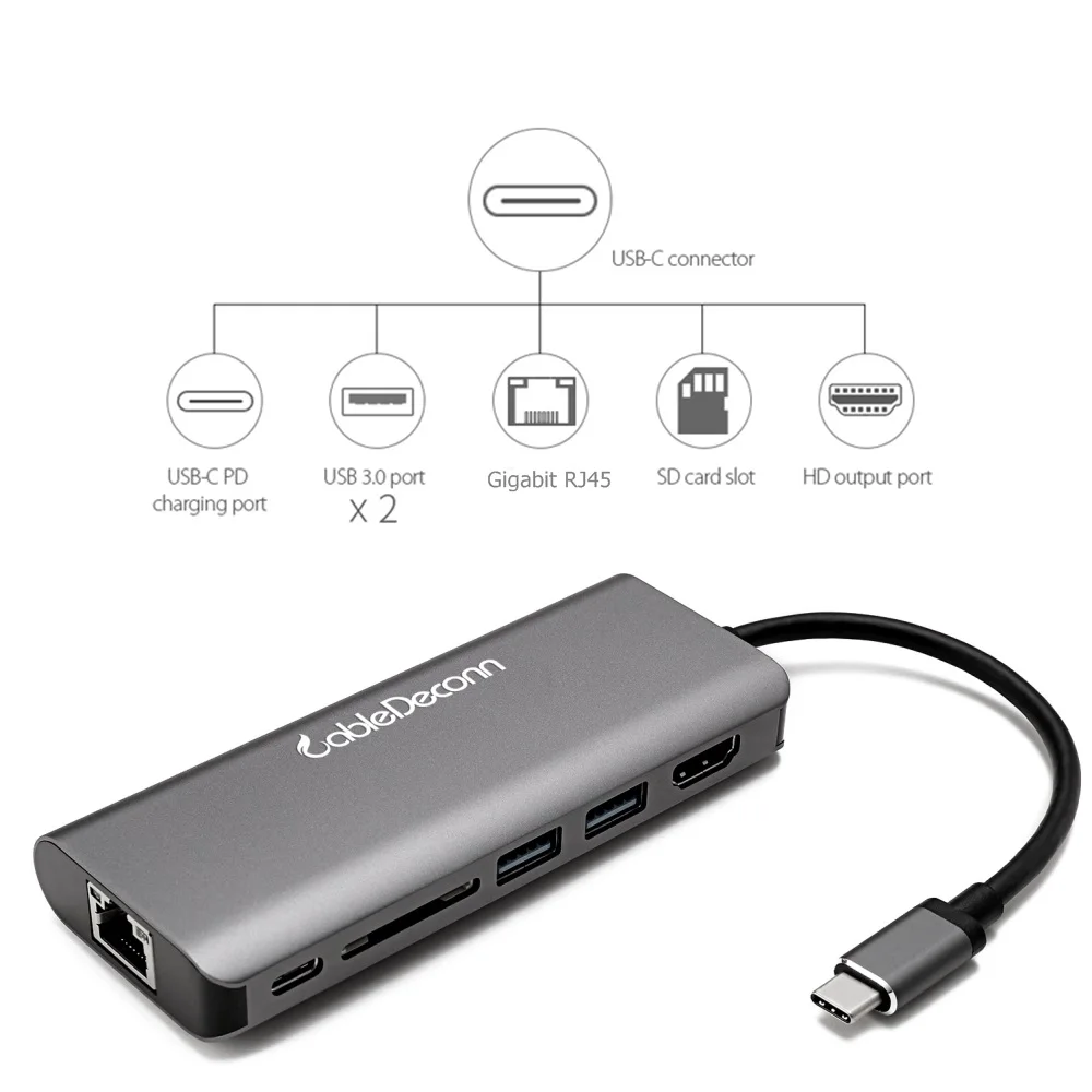Тип usb C до HDMI SD USB 3,0 хаб RJ45 Тип C зарядки порт кабель с адаптером для ноутбука и MacBook Pro