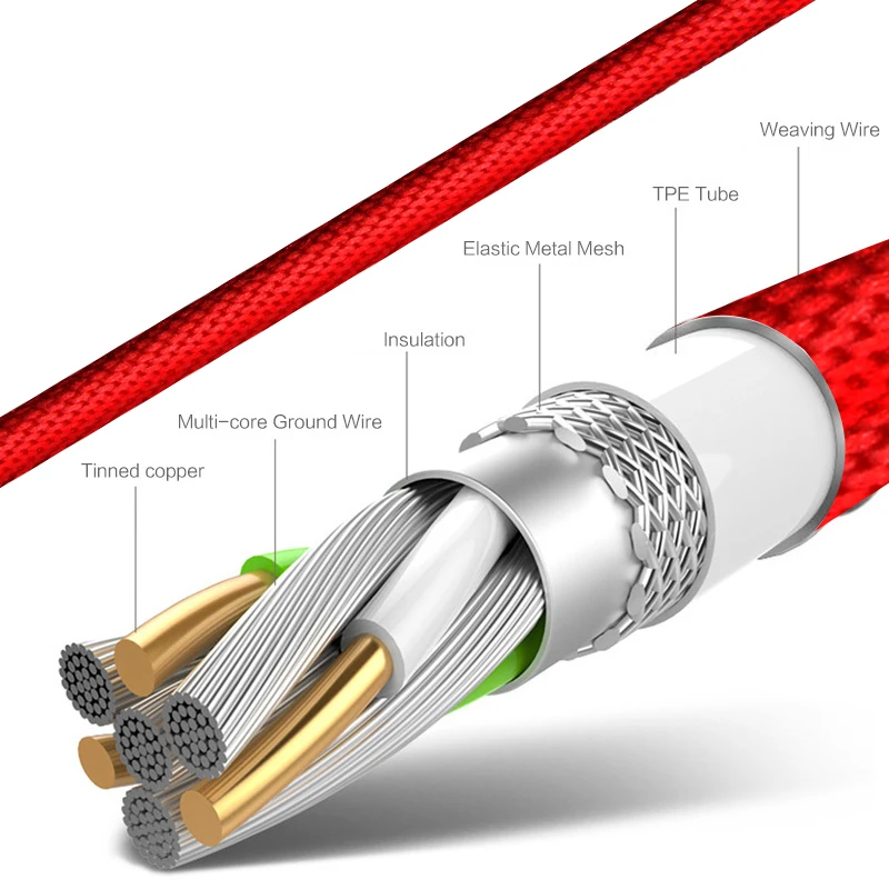 Олаф металлический кабель для зарядки USB Micro USB кабели для зарядного устройства Шнур для передачи данных зарядный провод для samsung huawei кабели для зарядки мобильных телефонов