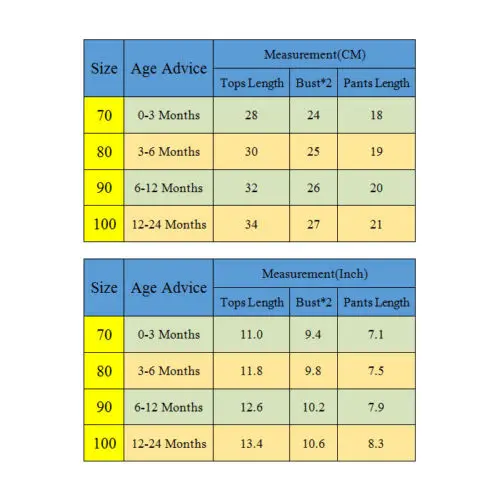 2 шт. Одежда для новорожденных девочек хлопковые топы с цветочным рисунком платье