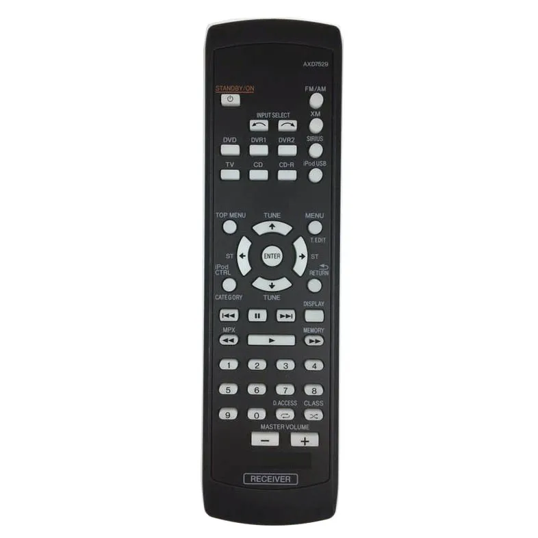 axd7520