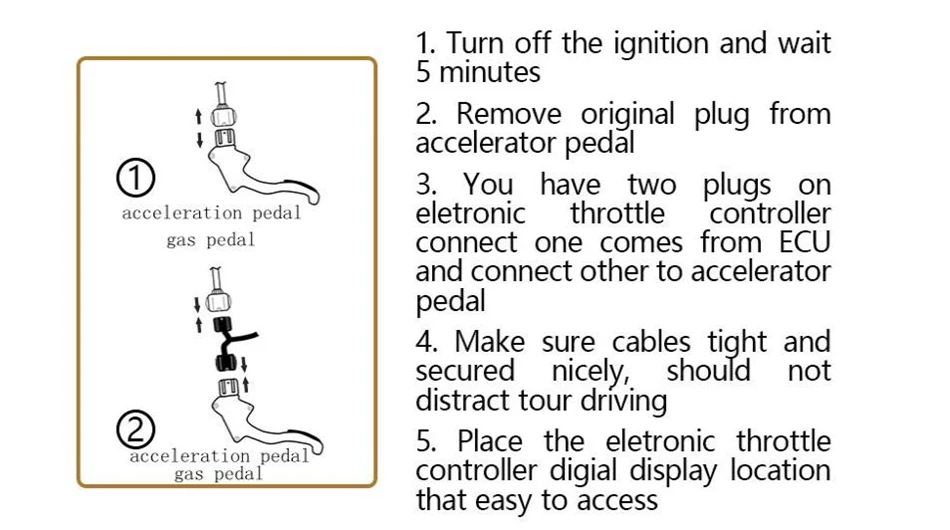 Eittar электронный регулятор дроссельной заслонки ускоритель для NISSAN NV200 M20 2009,5
