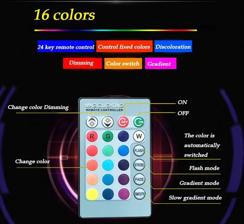 Litwod E27 светодиодный RGB волшебная лампа 3 Вт AC85 265V 220 В светильник Точечный + Ir afstandard