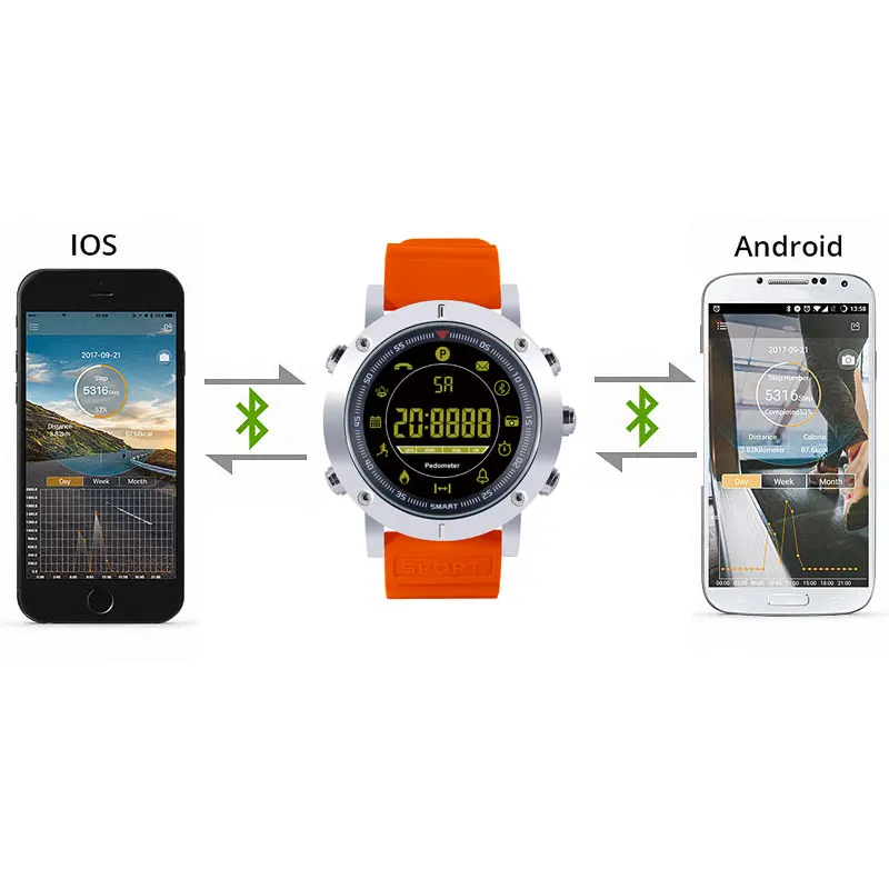 Smart Watch Waterproof Men Sport Bluetooth Digital Ultra-long Standby Support Call And SMS Reminder SmartWatch | Электроника