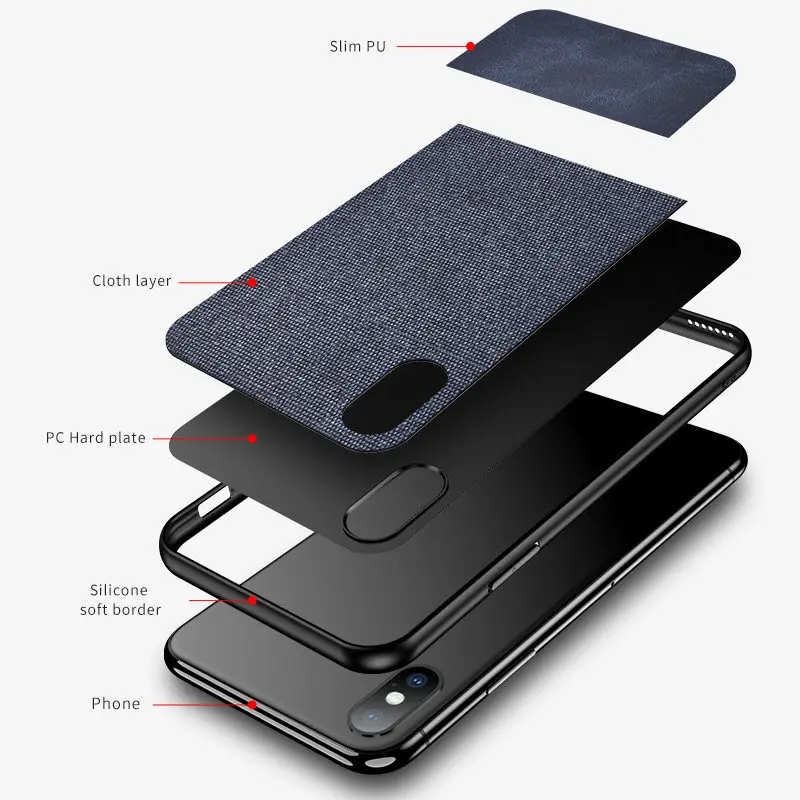 Роскошные хлопчатобумажная ткань с кожа чехол для iPhone X XR XS Max 8 Plus твердый