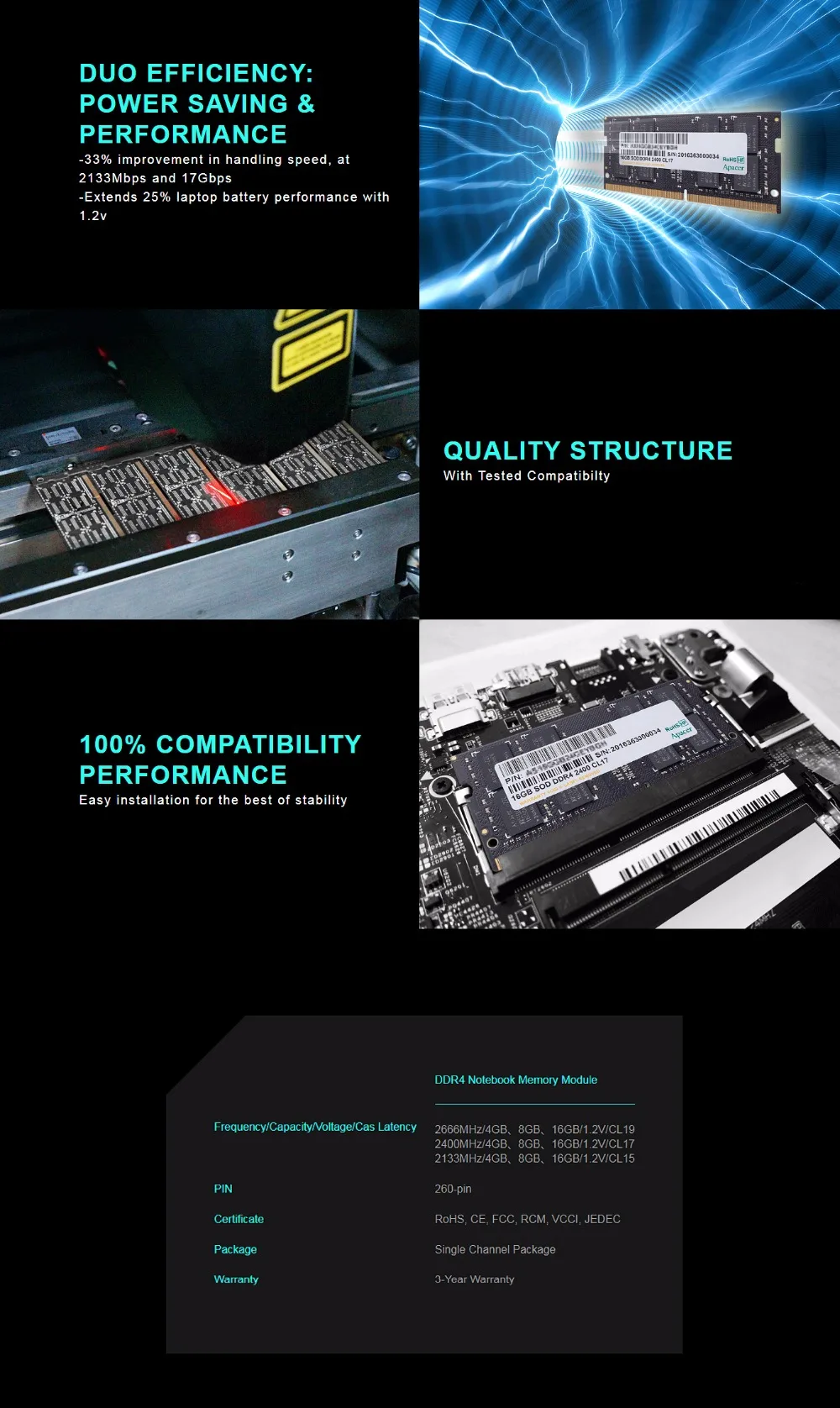Apacer DDR4 2400 ОЗУ 8 ГБ 4 ГБ 2400 МГц ноутбук игровая Память DIMM ноутбук Поддержка памяти материнская плата DDR4 260pin 1,2 в