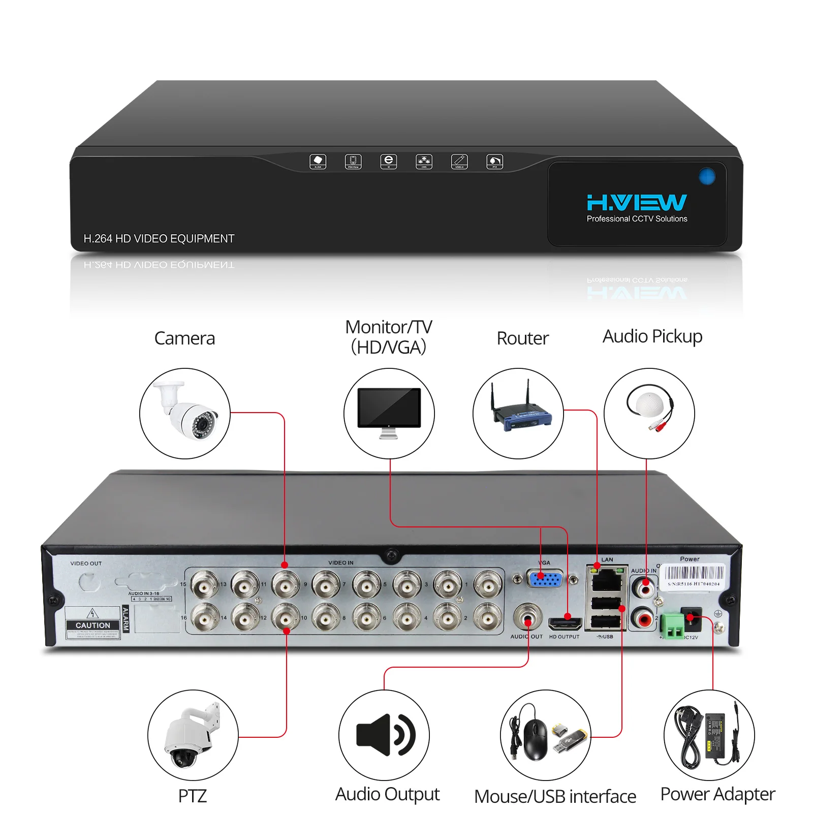 16 CH 1080 P CCTV DVR Регистраторы H.264 HDMI сети цифровой видео AHD Камера для дома