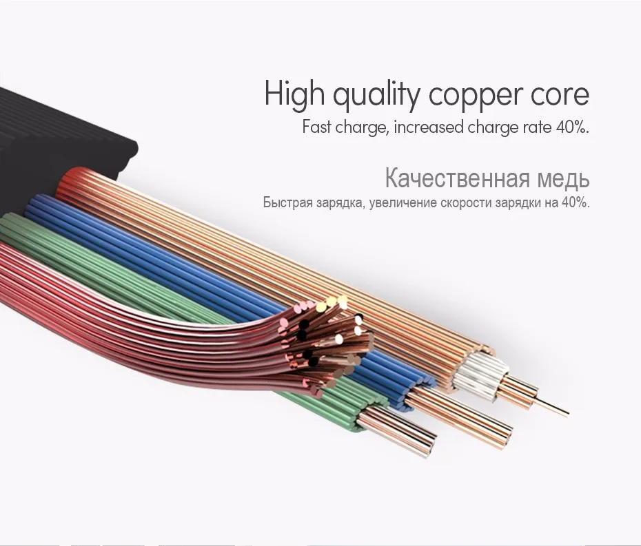 НОСО Цинковый сплав Желе Оплетка Зарядный Дата Кабель Type-C к USB для Передачи Данных Зарядка для Samsung LG Sony HTC Xiaomi Шнур Зарядка для Самсунг Сони Сяоми ЮСБ Провод Тип Ц для Мобильного Телефона