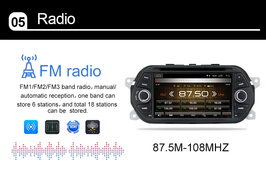 " HD Android 8,1 GPS для автомобиля, стерео для Fiat Tipo Egea для автомобиля, DVD Радио FM RDS Wi-Fi аудио видео плеер резервная камера