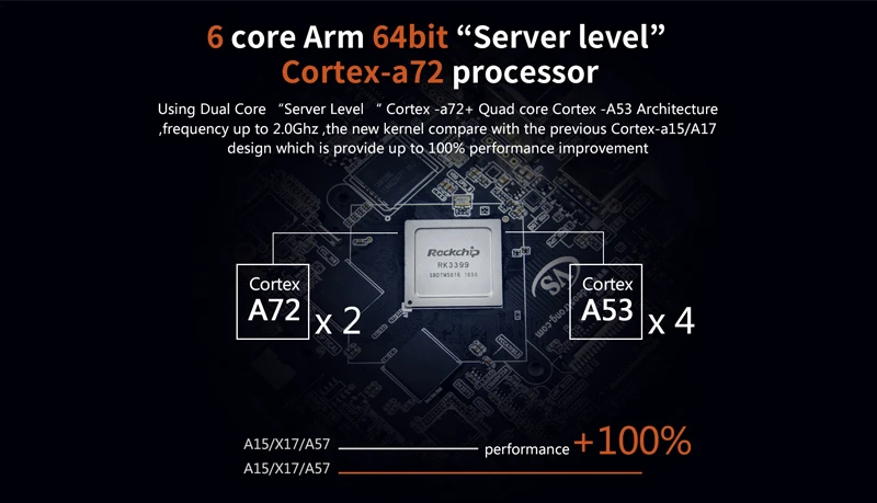 QV-RD RK3399 макетная плата 6 ядро 64bit A72 ARM Android Ubuntu(убунту-операционная система макетная плата 2/4GB LPDDR3+ 16 GB/32 ГБ памяти на носителе eMMC