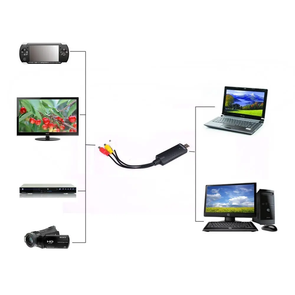 Портативная простая крышка USB 2 0 переходник для видео и аудио ТВ адаптер карт