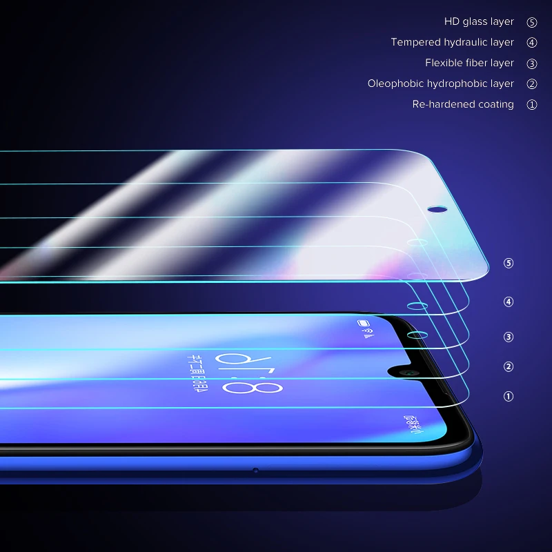 2 в 1 стекло для redmi note 7 Защита экрана 9H прозрачная камера закаленное защитное xiaomi