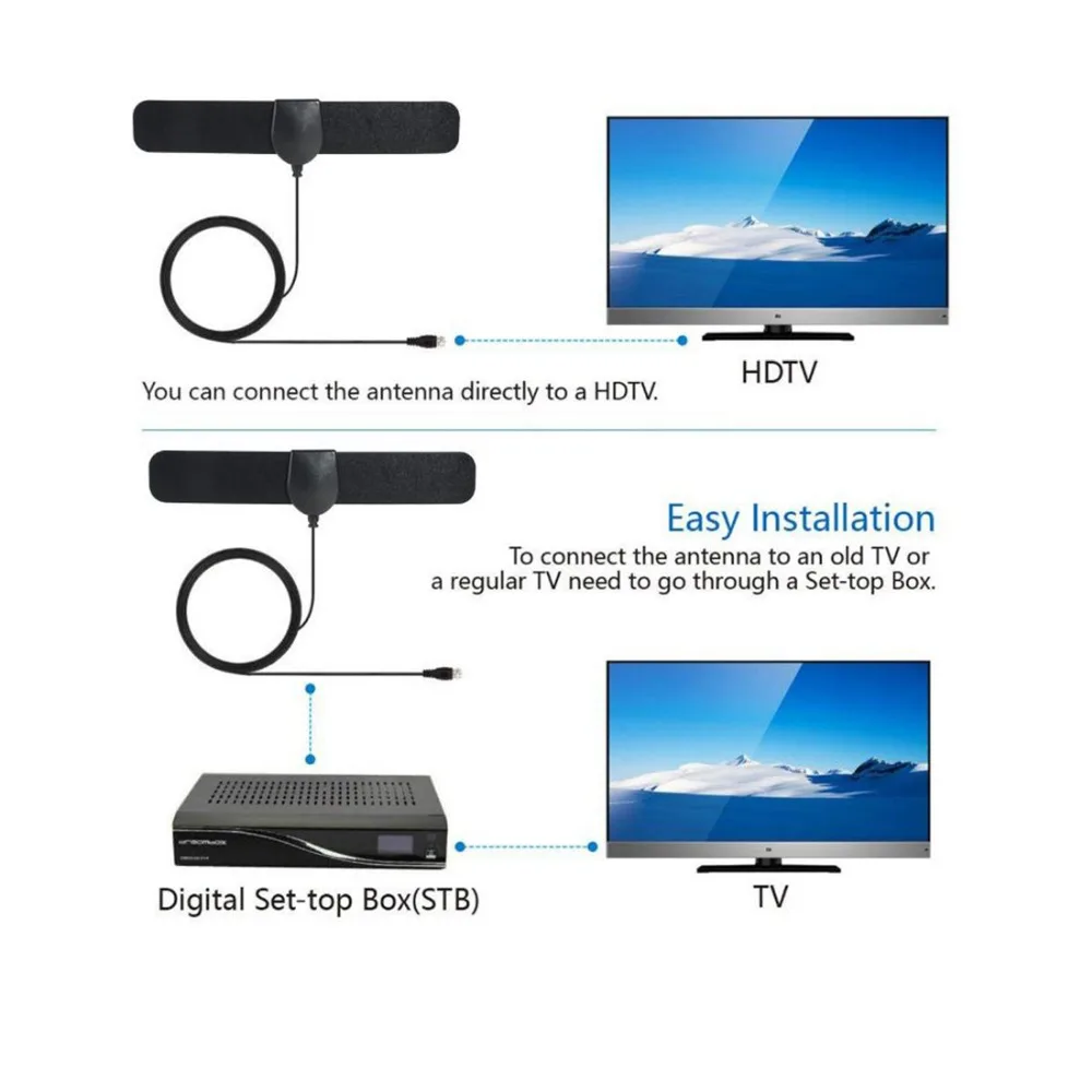 HDTV Цифровой антенны DVB-T2 ATSC ТВ VHF47-240/470-862 МГц 10DBi связи | Мобильные телефоны и